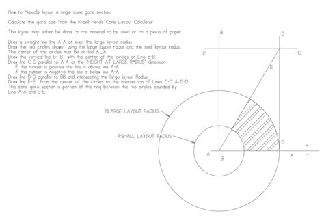 forming a cone from sheet metal|sheet metal cone rolling calculation.